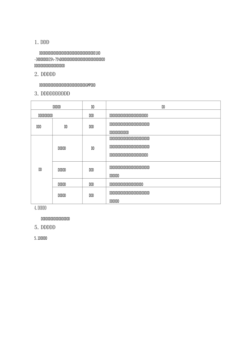 常温库温湿度验证方案_第3页