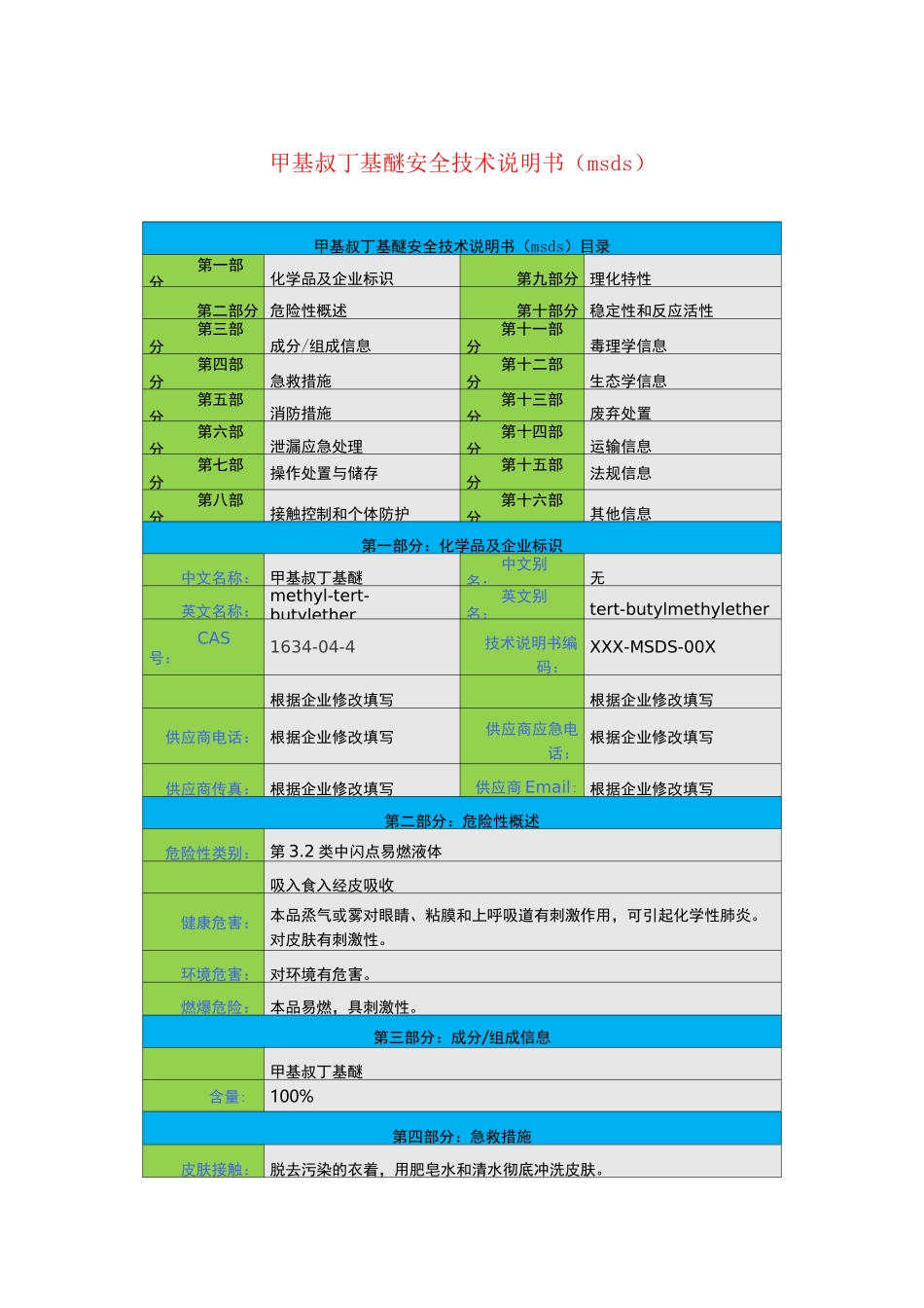 甲基叔丁基醚安全技术说明书(msds)_第1页