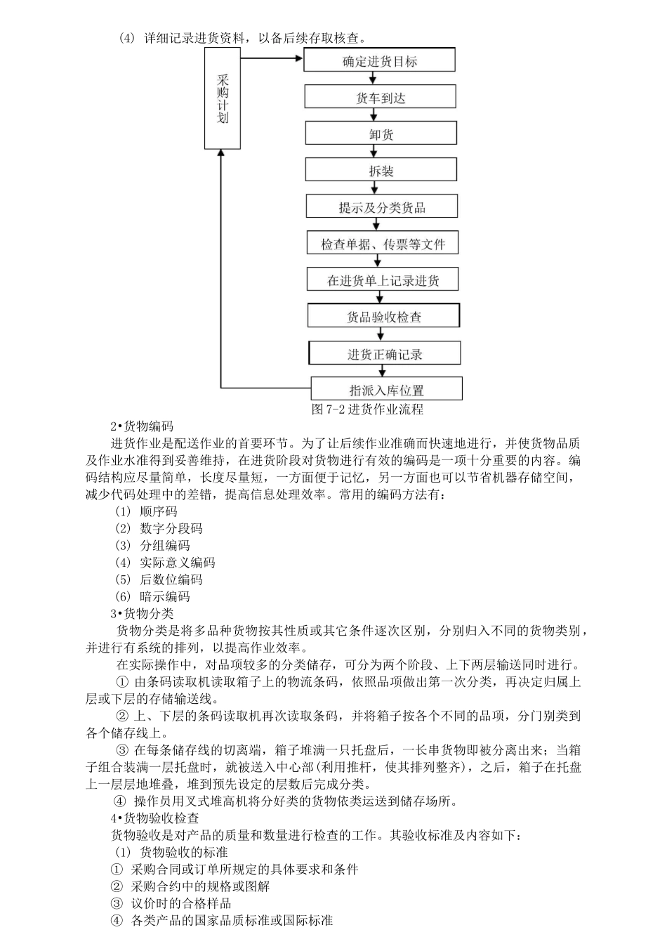 配送作业流程_第3页