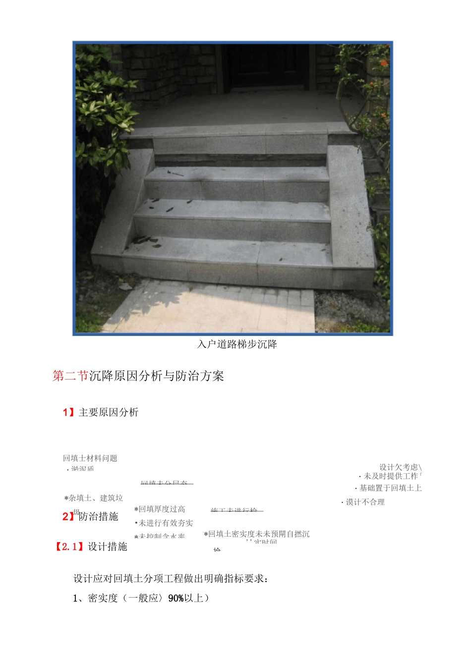 室外台阶坡道防沉降专项施工方案_第3页