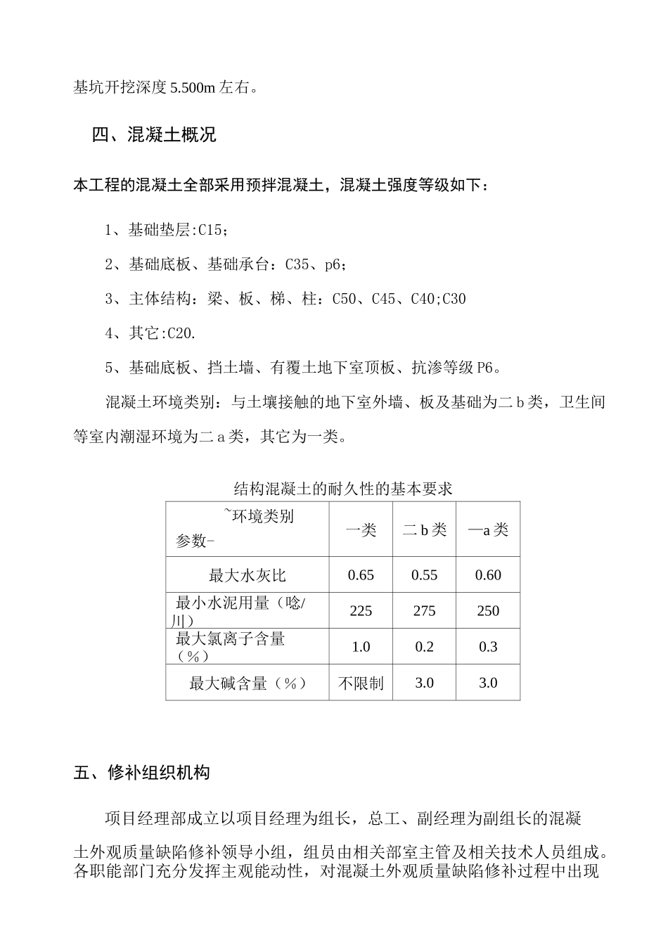 混凝土外观质量缺陷修补措施_第3页