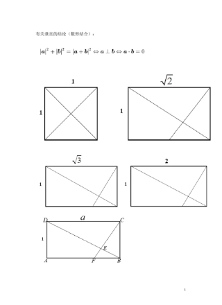 平面向量二级结论集合 (1)