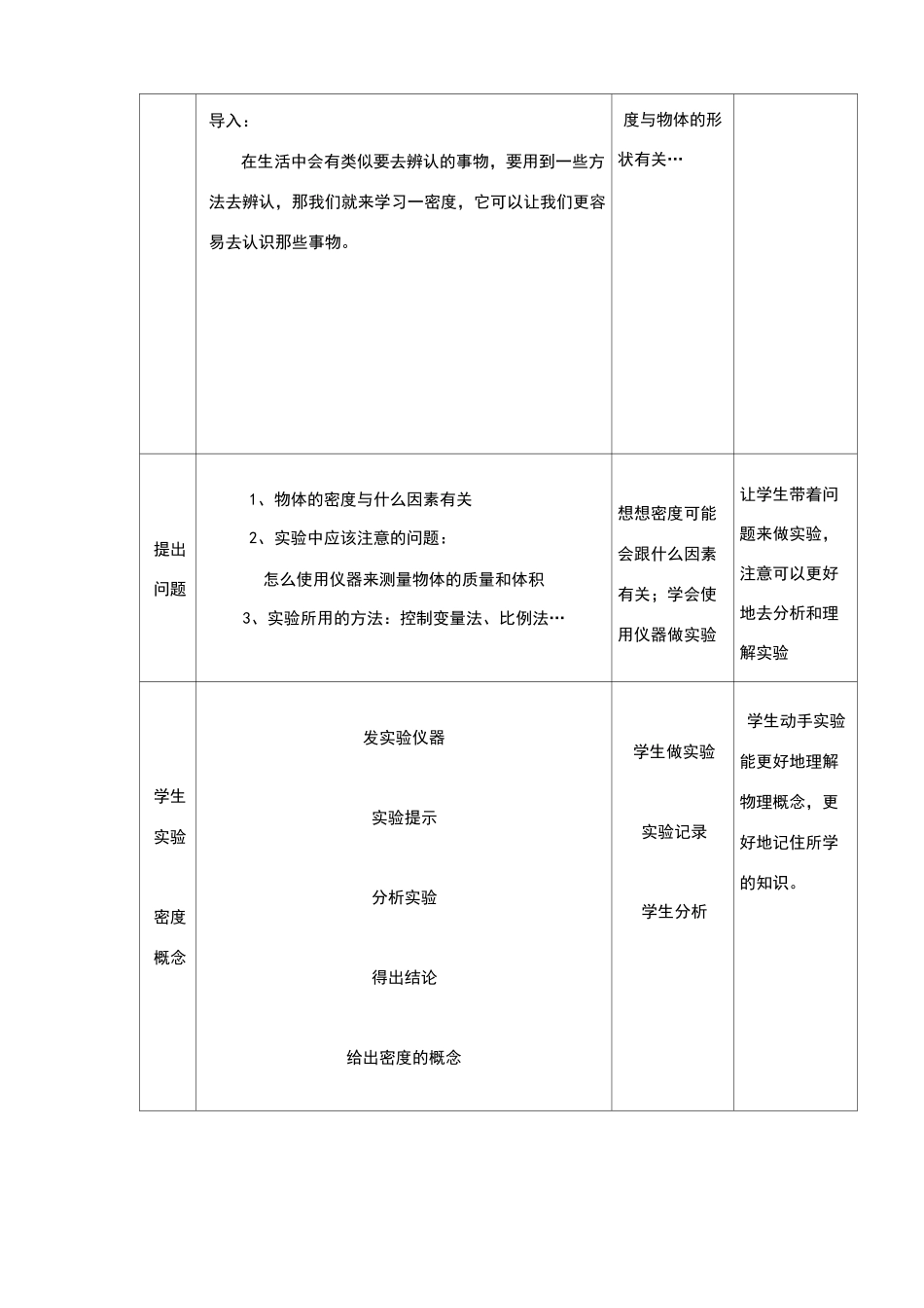 密度教学设计及反思_第3页