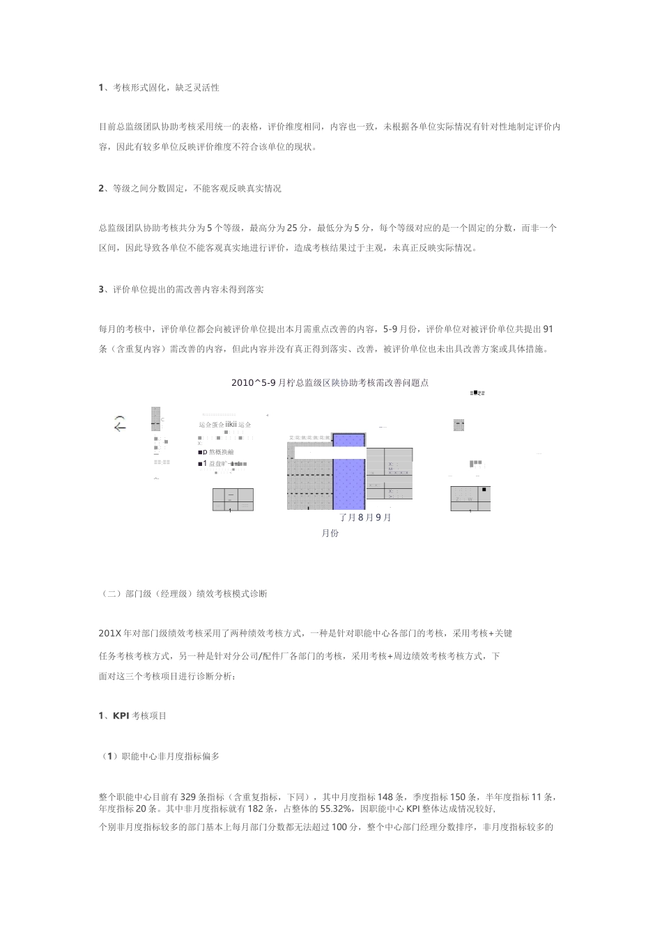 某企业的绩效管理体系诊断与规划_第3页