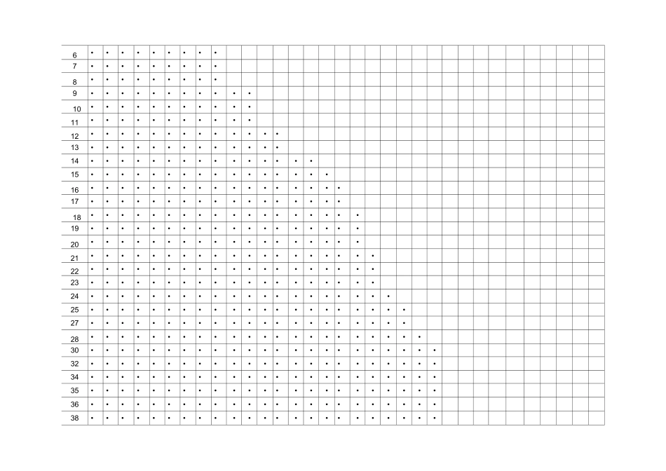 流体输送用不锈钢无缝钢管参数_第3页