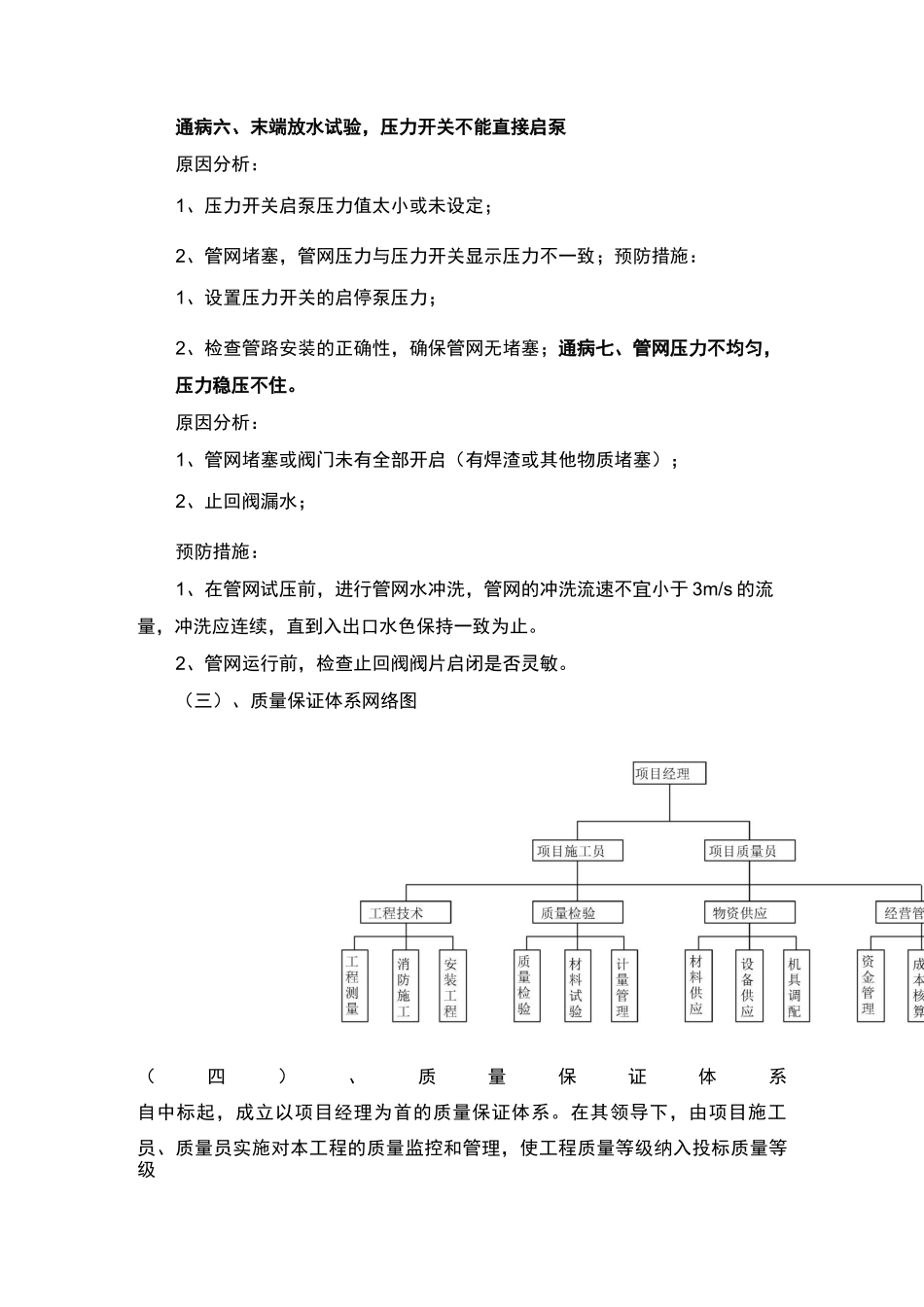 消防工程质量保证措施及质量通病预防_第3页