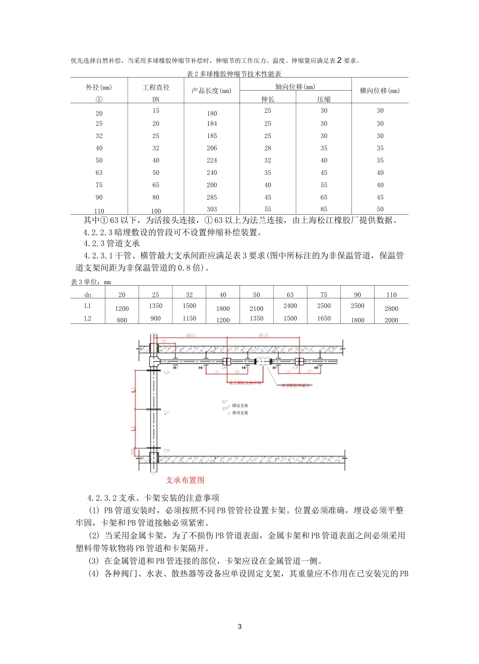 PB管施工工法_第3页