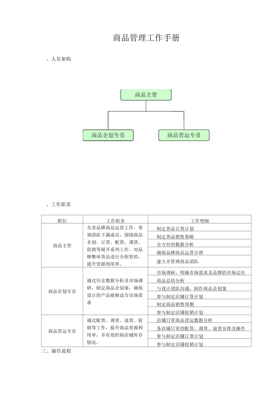 商品管理工作手册_第1页