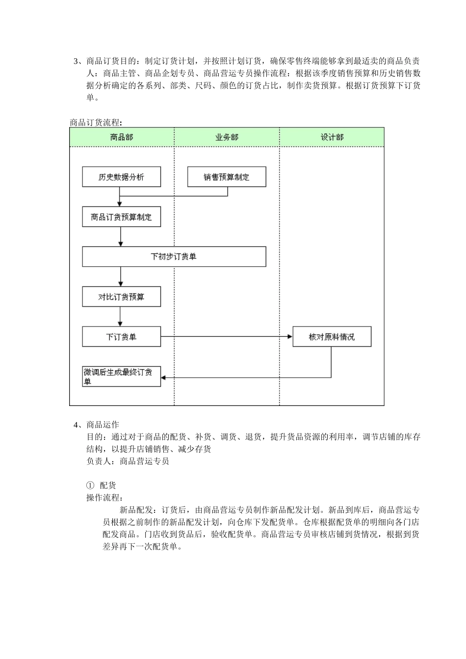 商品管理工作手册_第3页