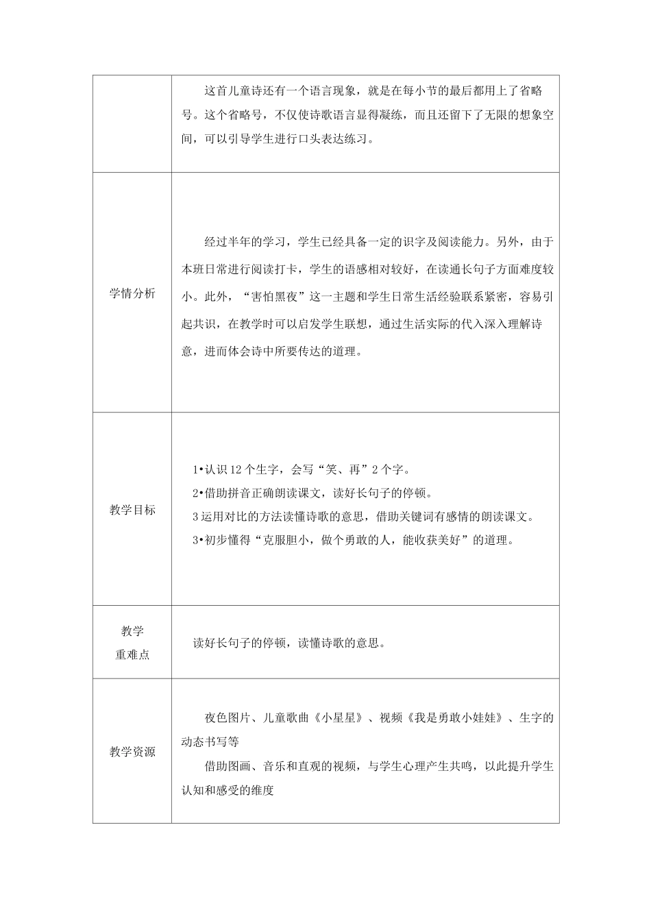 “寓德于教”的教学设计之《夜色》_第2页