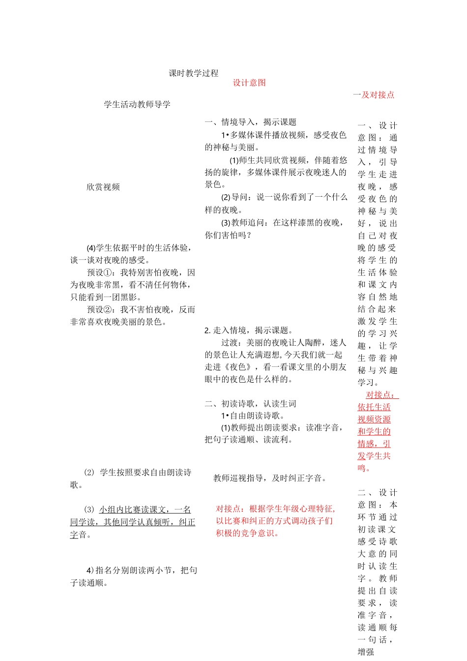 “寓德于教”的教学设计之《夜色》_第3页