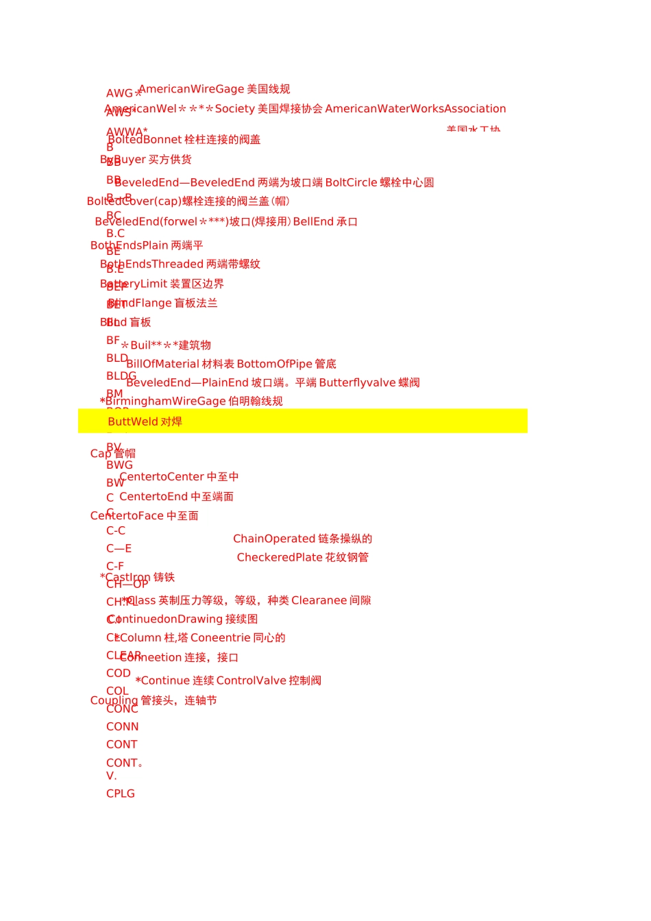 管件中英文对照表_第3页