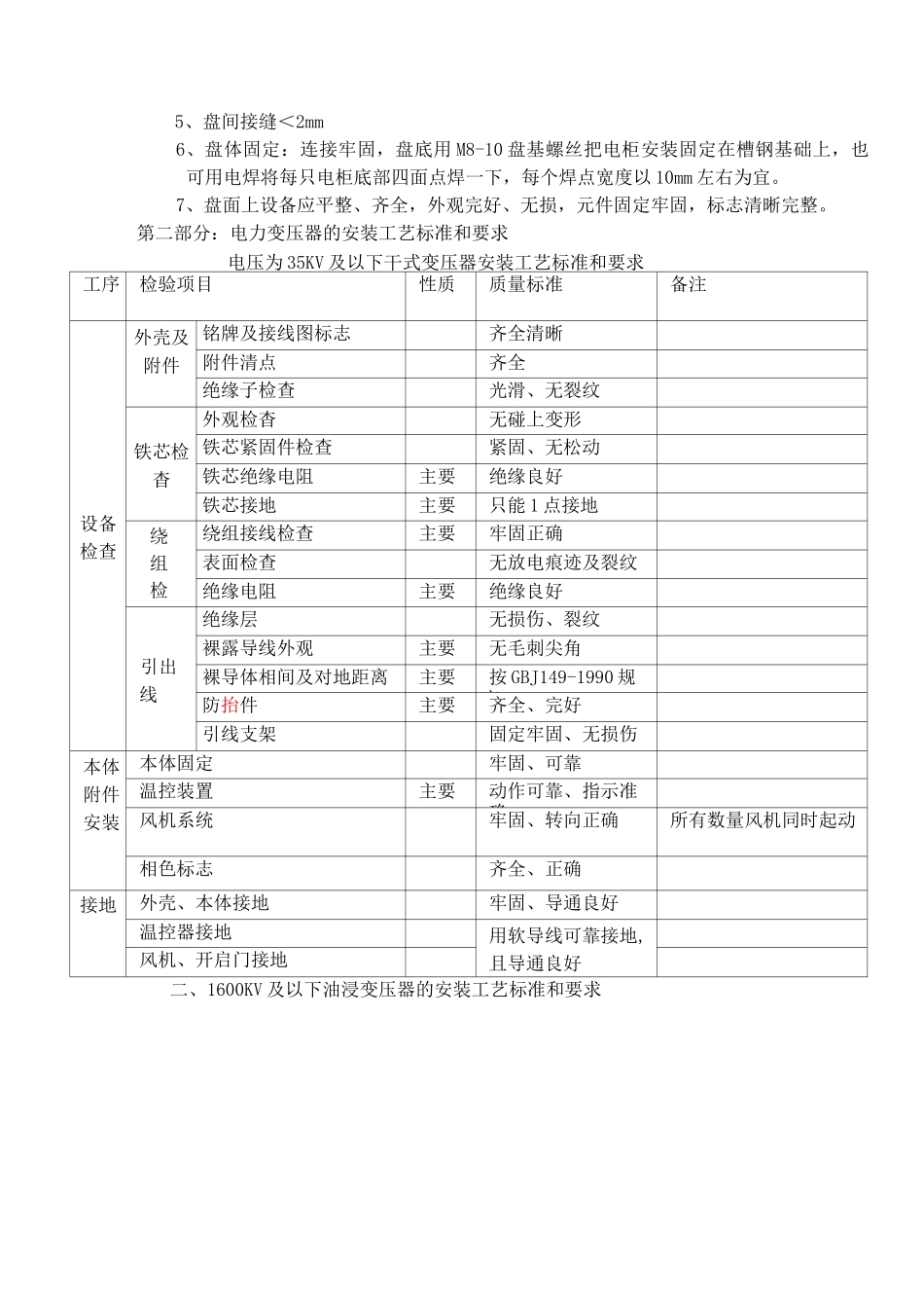 配电房电气设备安装标准和工艺要求...._第2页