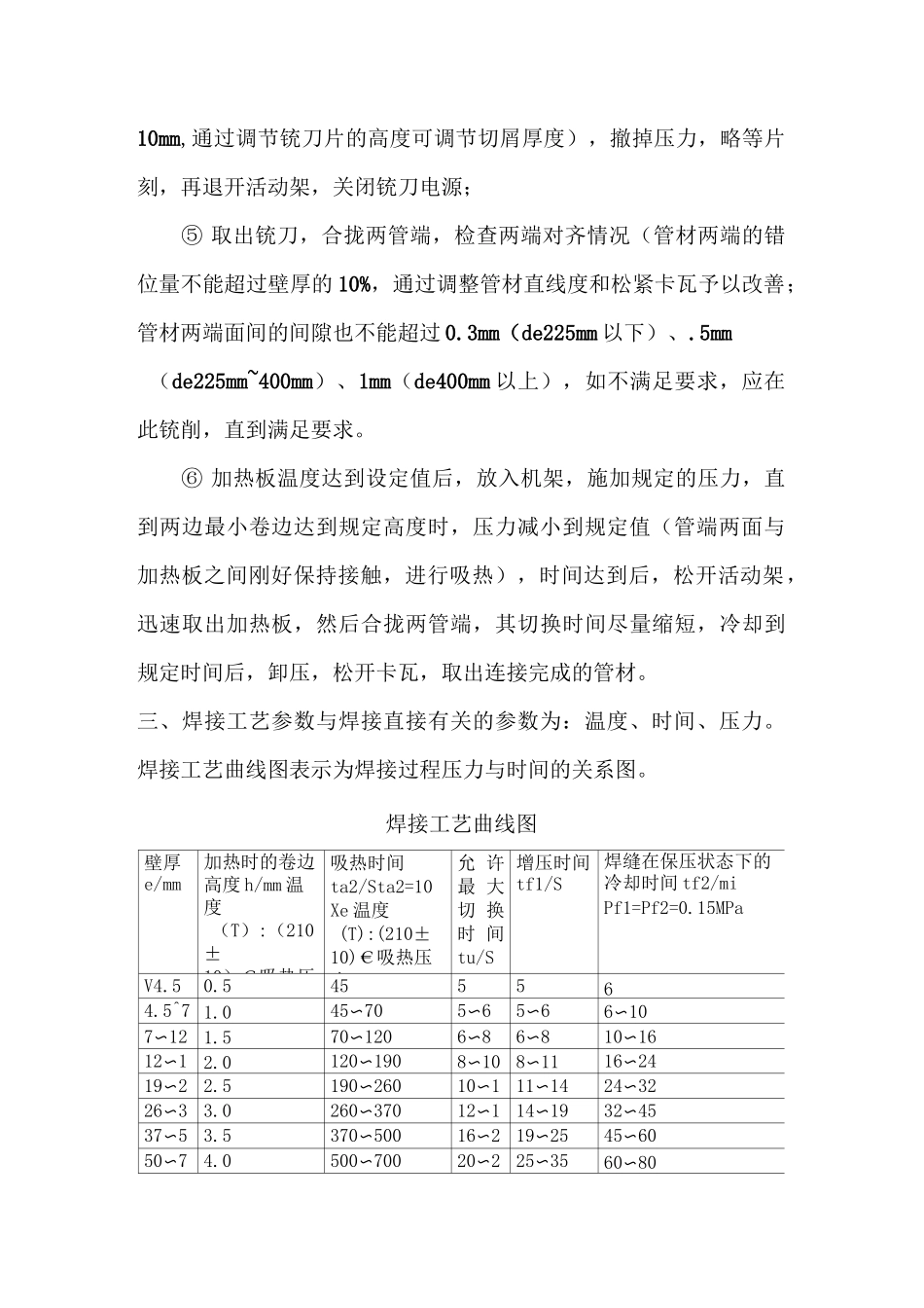 PE管热熔焊接工艺_第2页