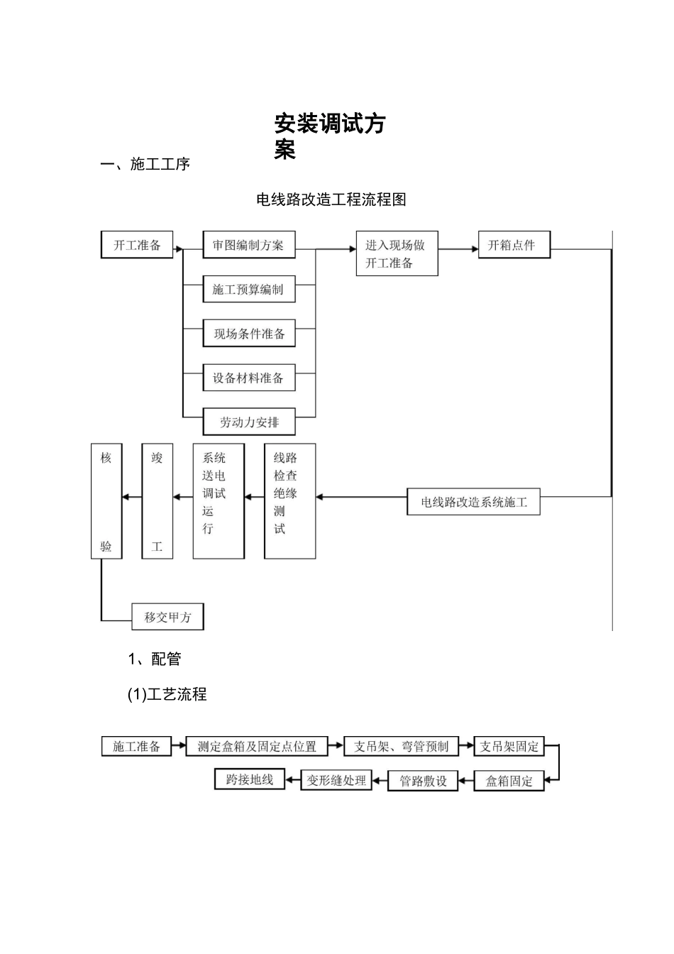 用电线路改造项目方案_第2页