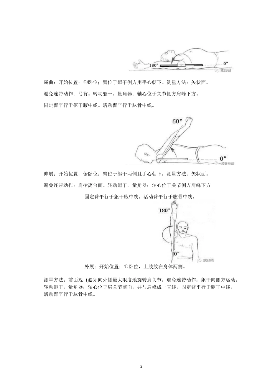 关节活动度测量的图解_第2页