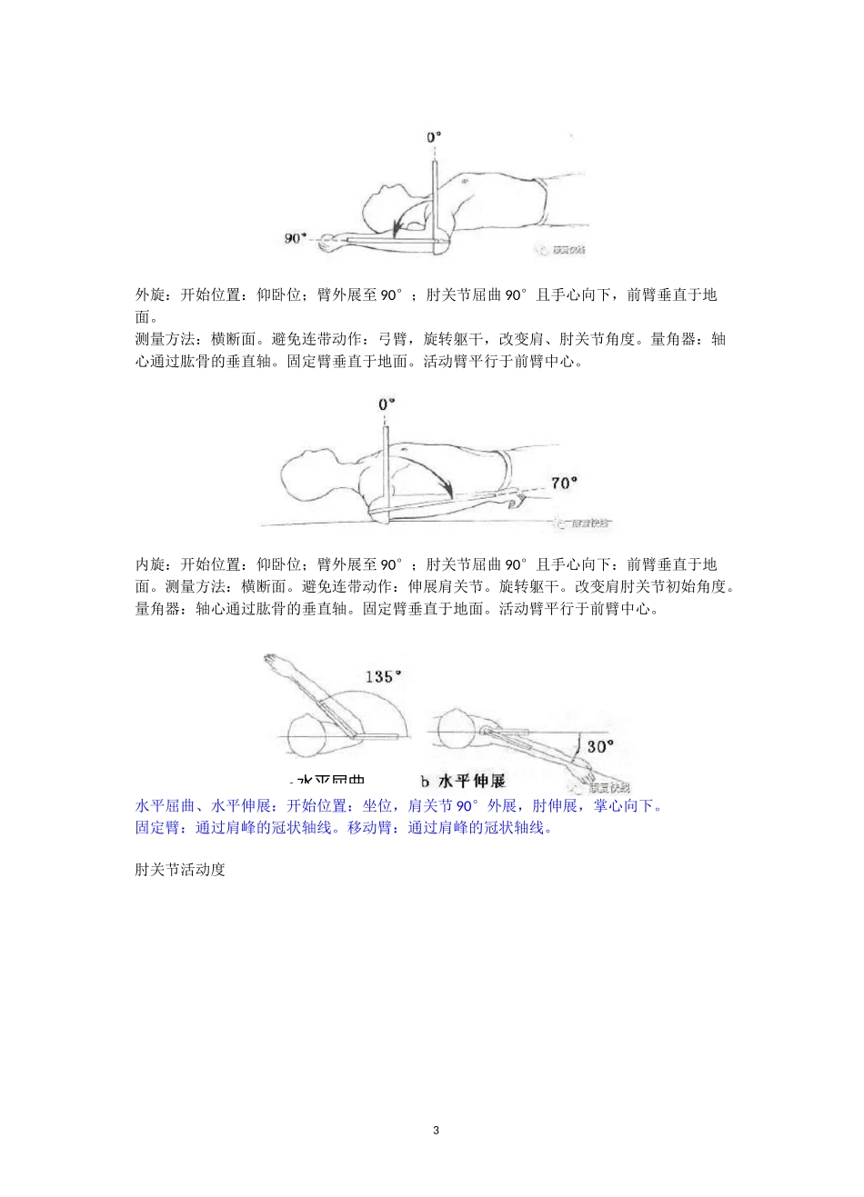 关节活动度测量的图解_第3页