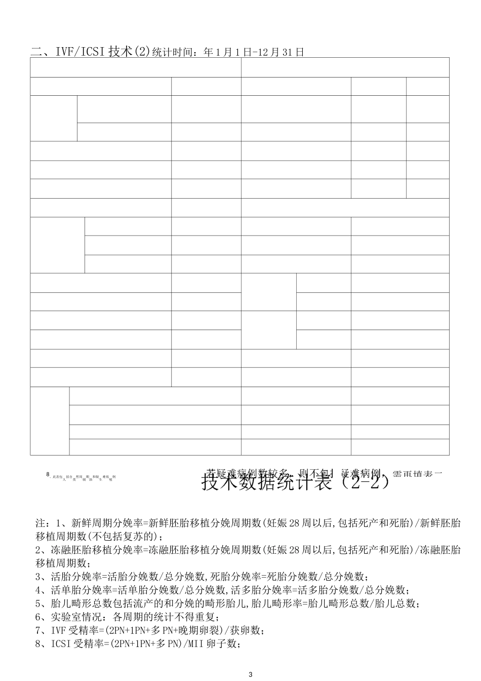 人类辅助生殖技术数据统计_第3页