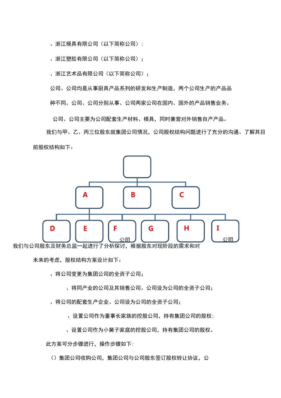 案例-家族企业的股权设计_第3页