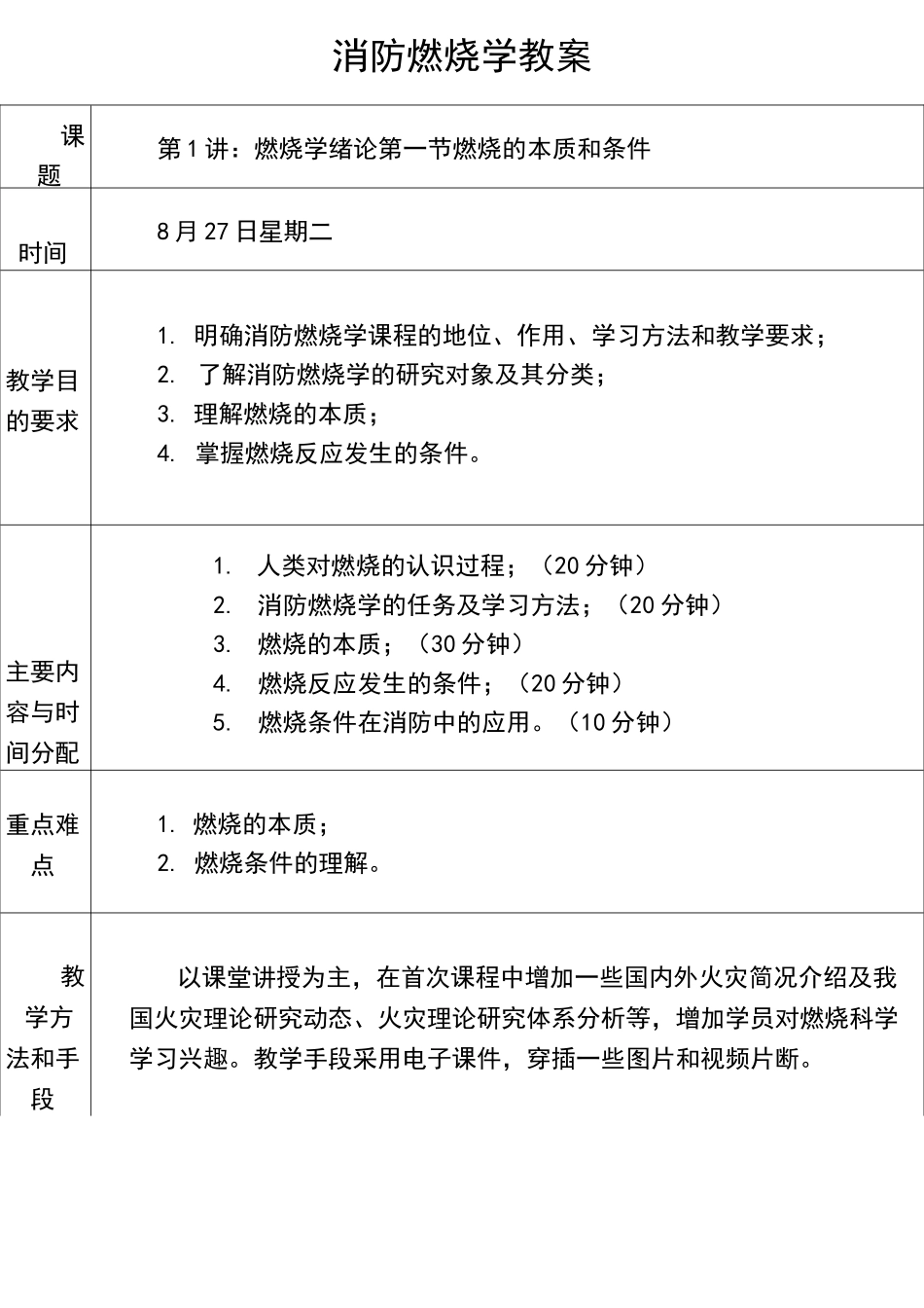 《消防燃烧学》教案_第2页