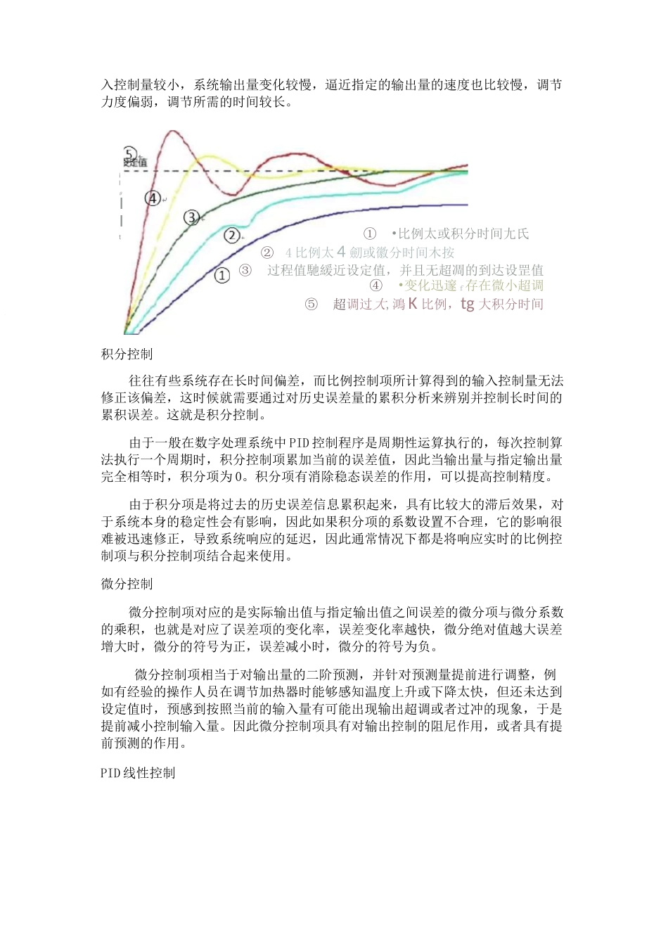 无人机线性控制系统PID控制算法_第2页