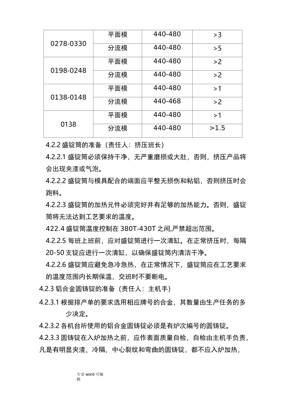 铝型材挤压工艺规程完整_第2页