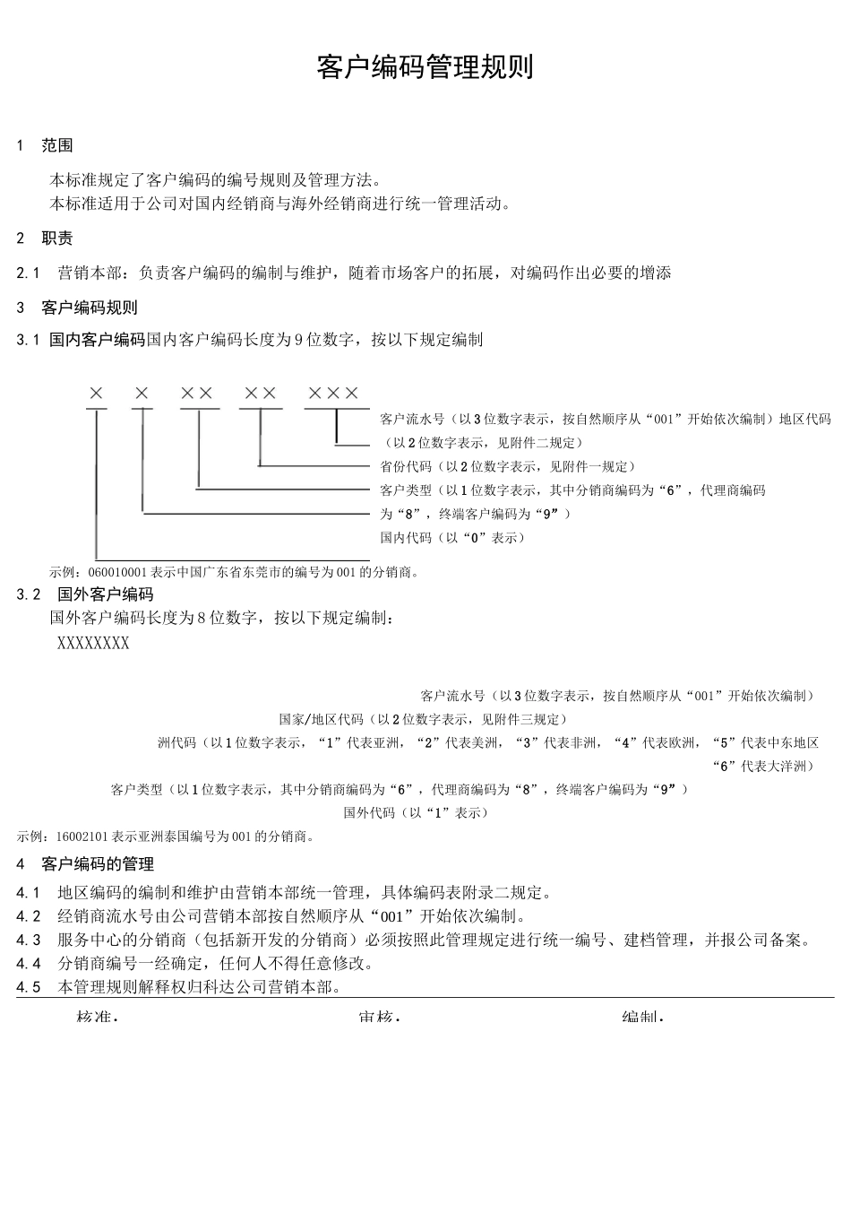 客户编码管理_第1页