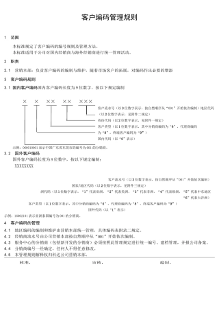 客户编码管理