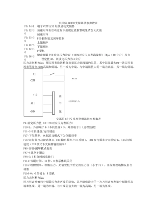 各种变频器恒压供水参数