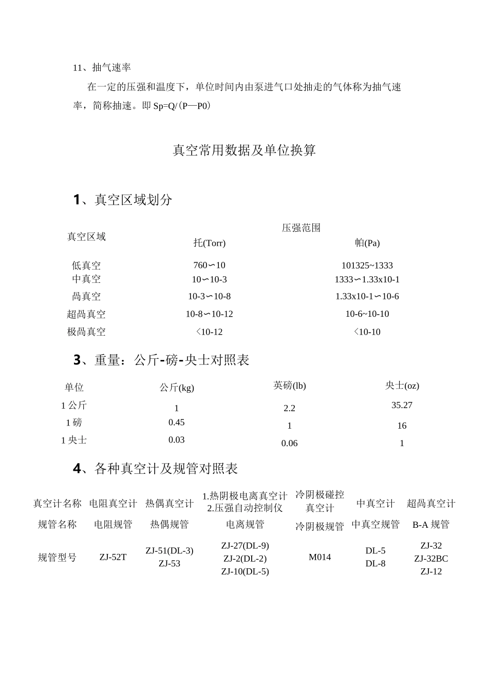 真空常用数据及单位换算剖析_第3页