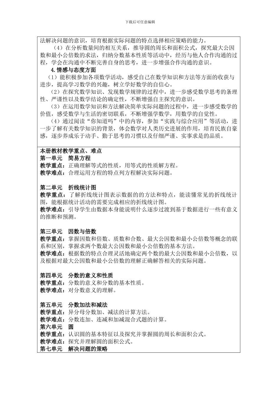 2018年苏教版五年级数学下册小学第十册教学计划_第2页