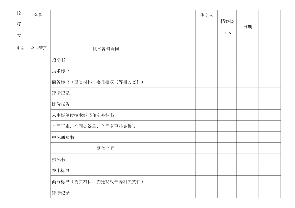 工程项目合同档案归档明细_第3页