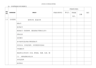 工程项目合同档案归档明细