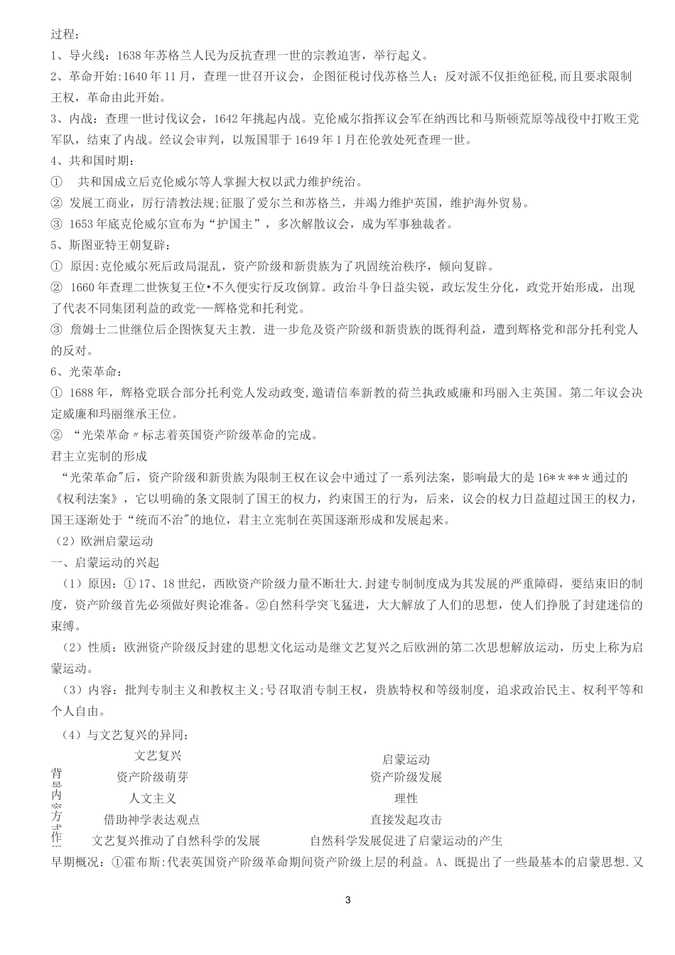 世界近现代史知识点总结_第3页