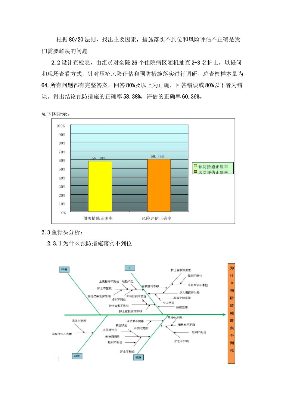 运用PDCA降低院内压疮发生率_第2页