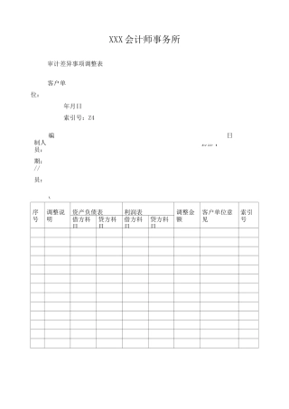 审计工作底稿(模板)