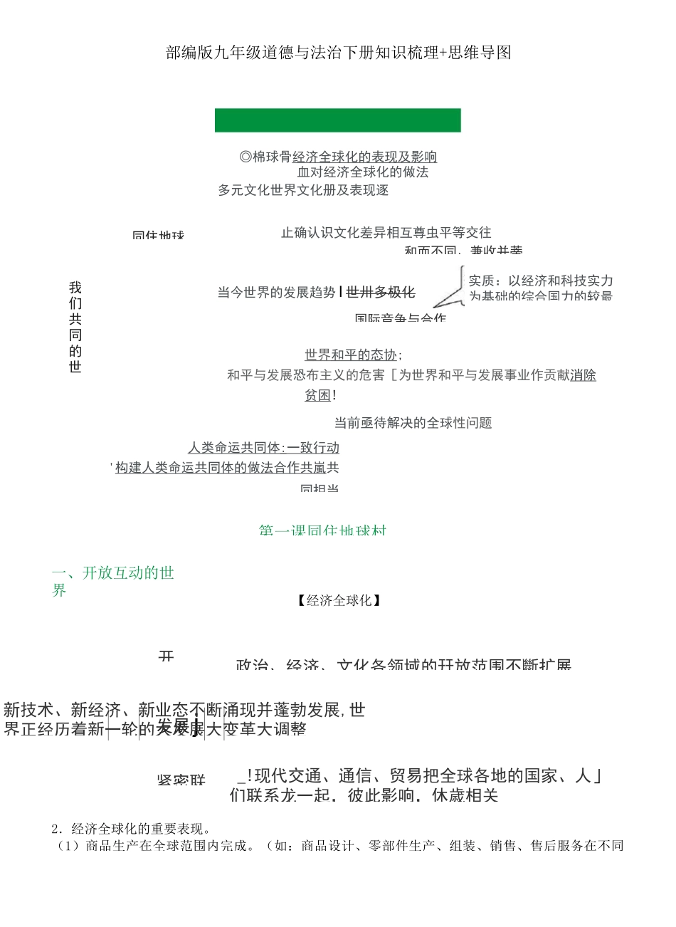 九年级道德与法治下册知识梳理+思维导图(部编版)_第1页