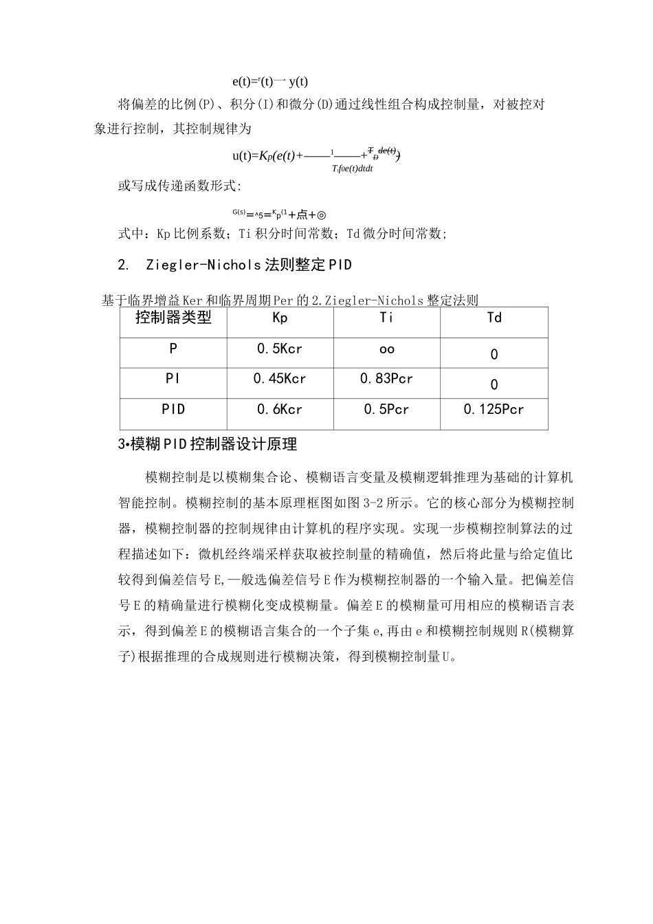 模糊神经网络PID设计方法及其优缺点_第2页