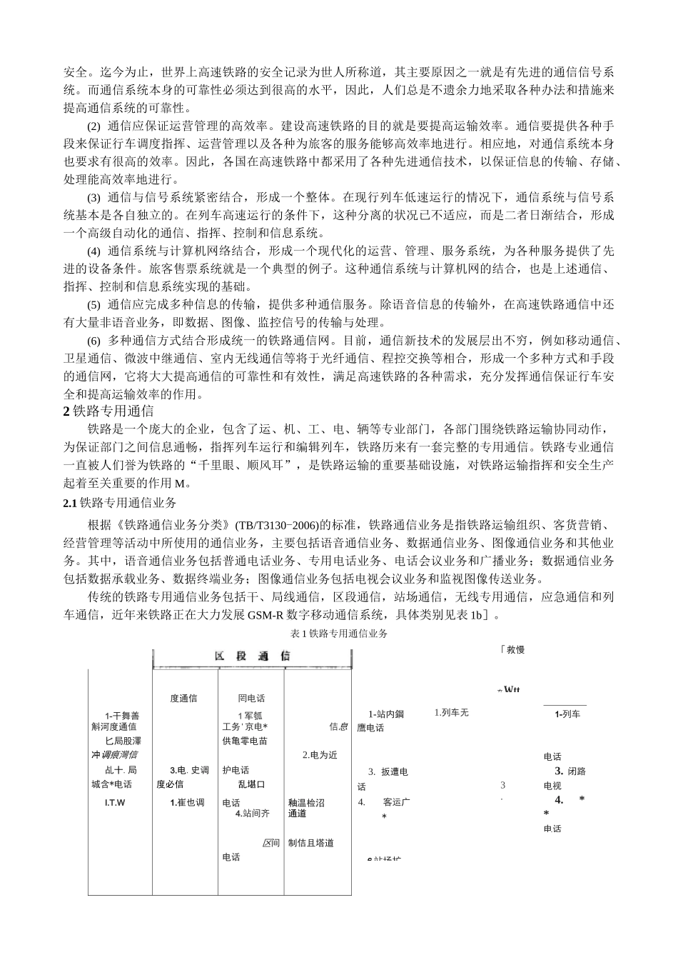 铁路通信技术_第2页
