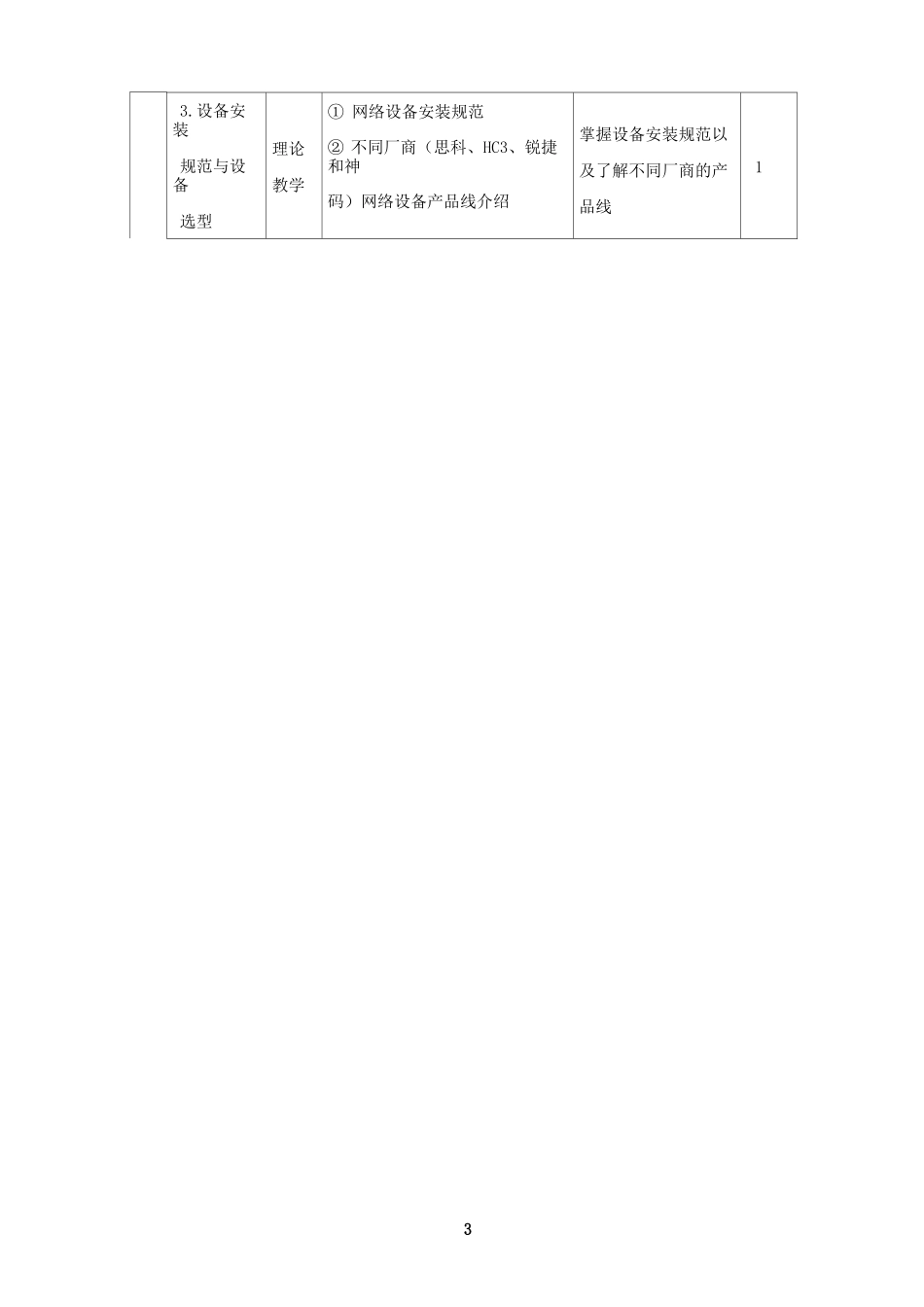 网络设备安装与调试课程标准(低)_第3页