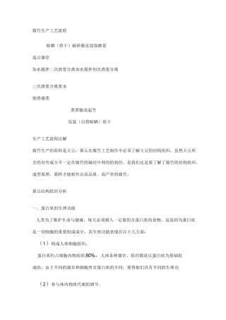 腐竹生产工艺流程图