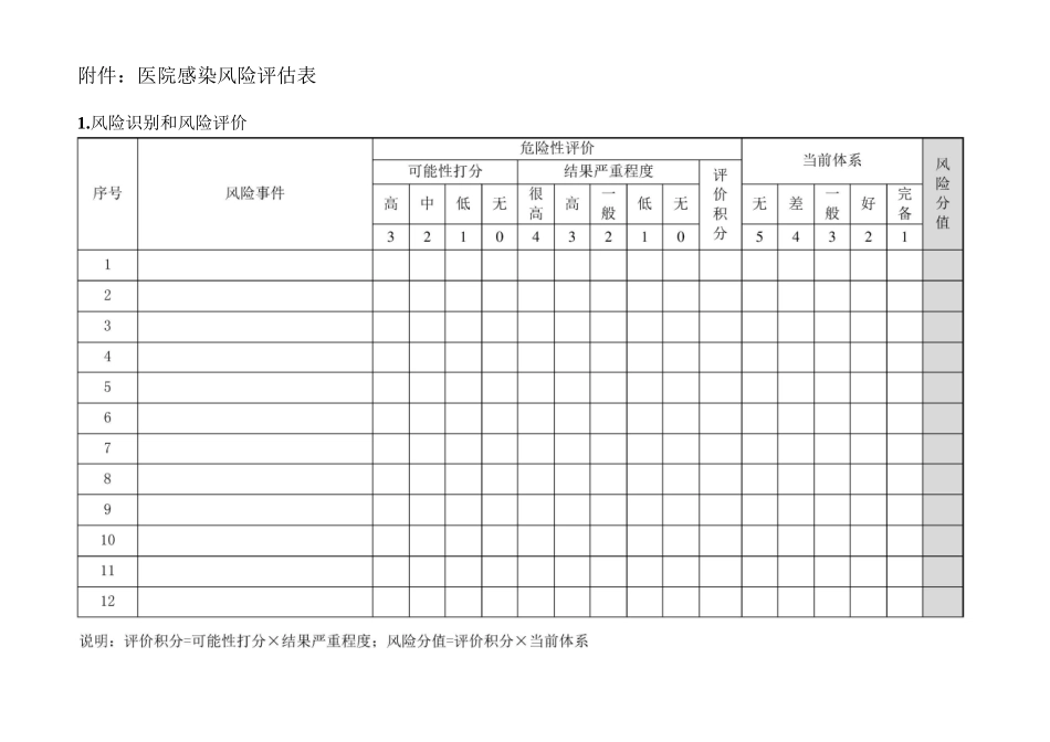医院感染风险评估制度_第3页