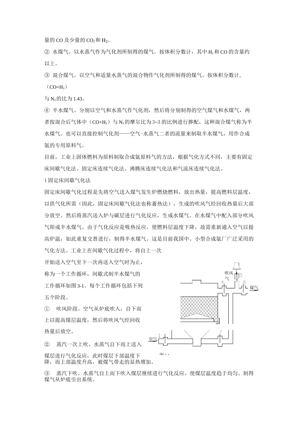 合成氨生产技术_第2页