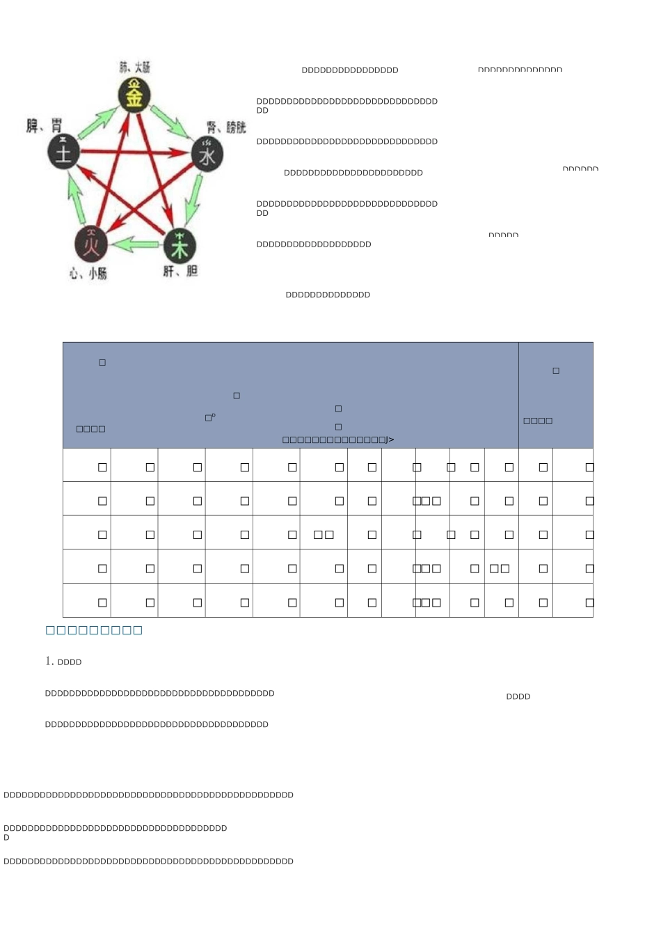 五行学说解答_第3页