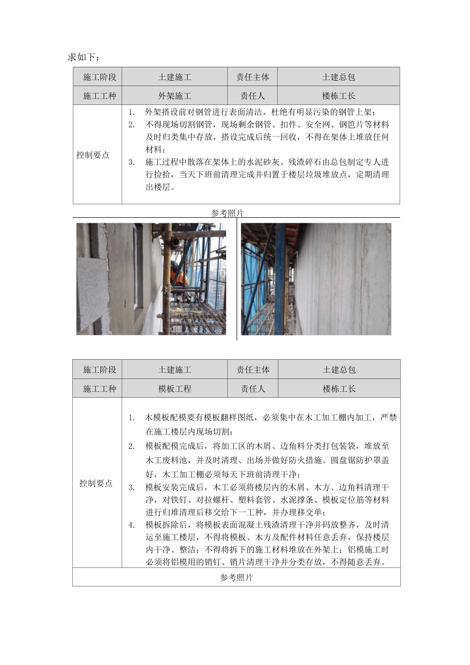工完场清操作指引_第3页