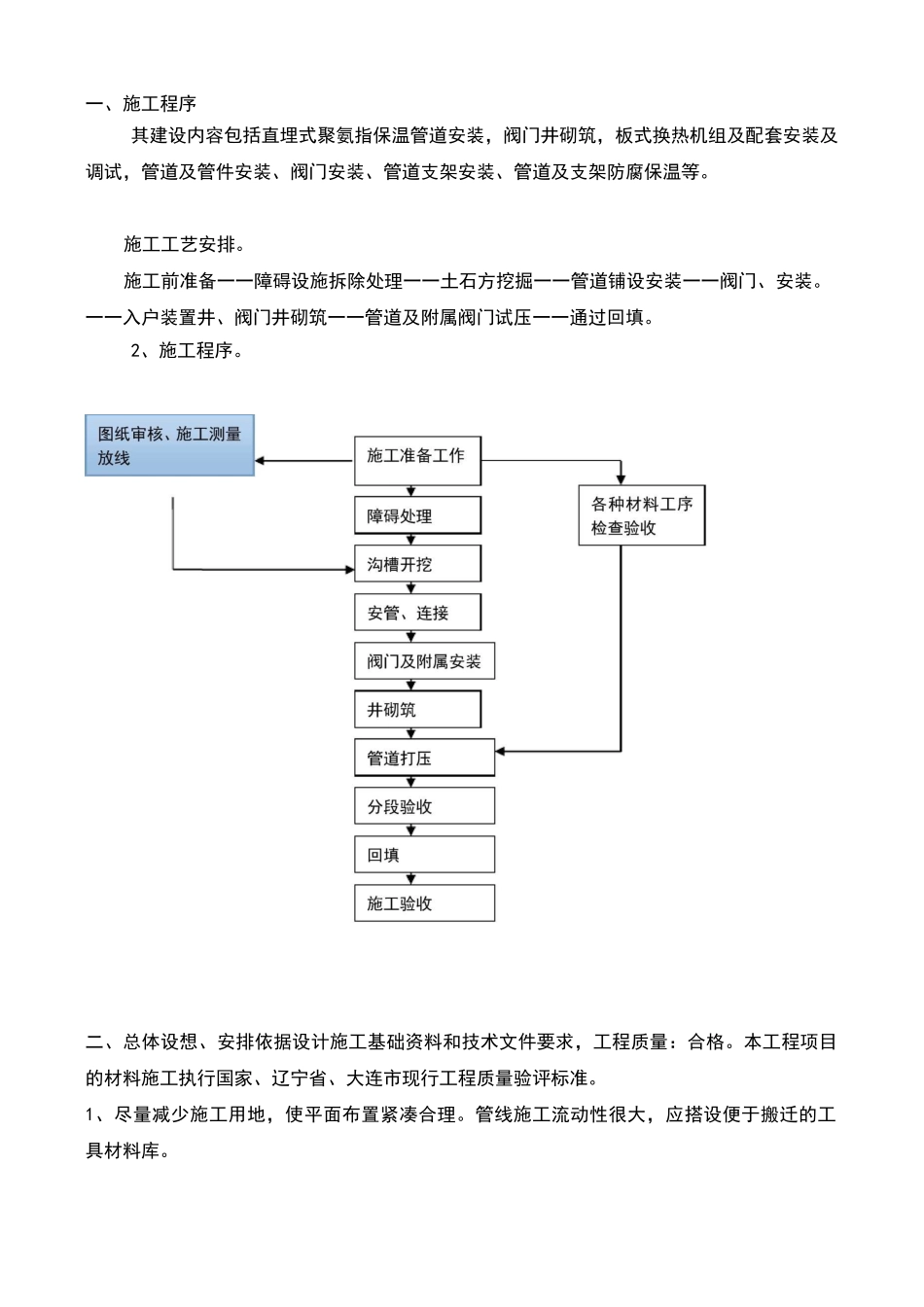 某热力管网改造工程施工方案_第3页
