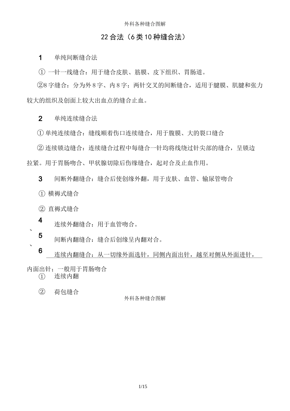 外科各种缝合图解_第1页