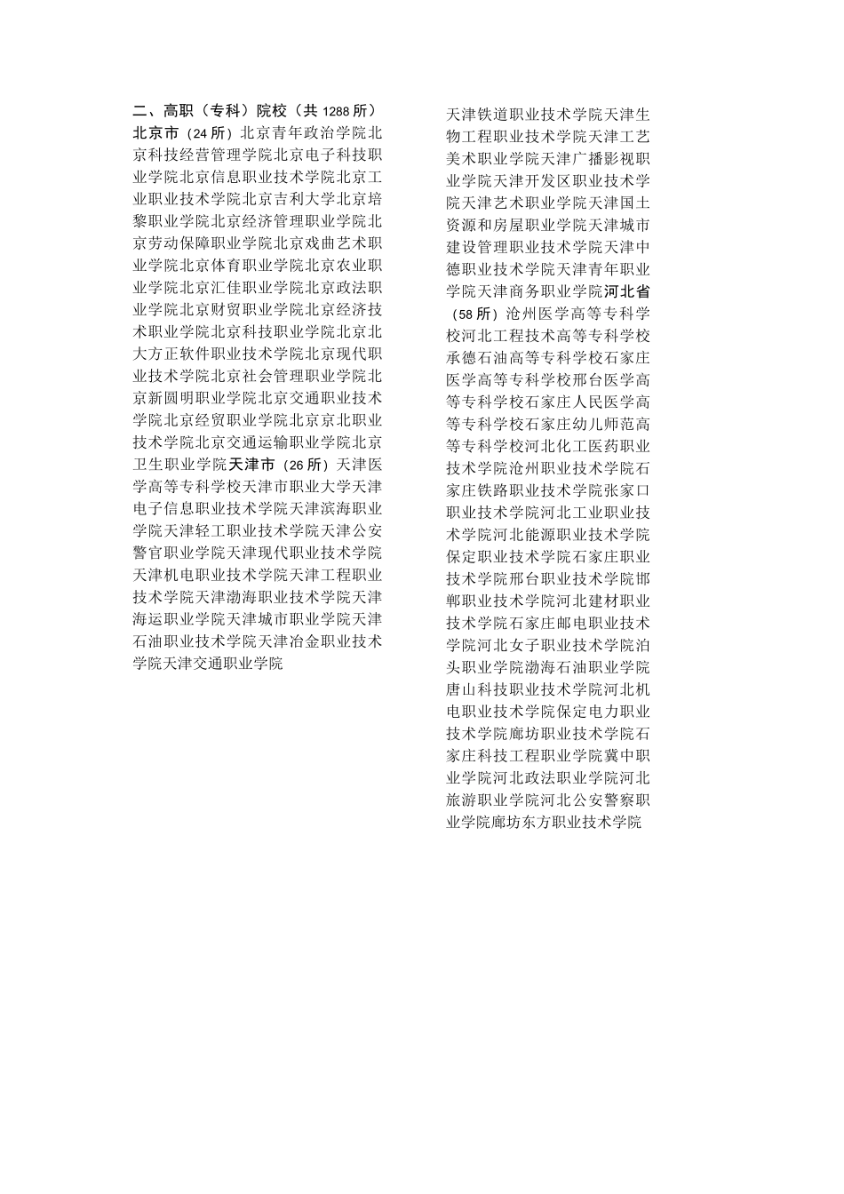 全国职业院校详细名单_第1页
