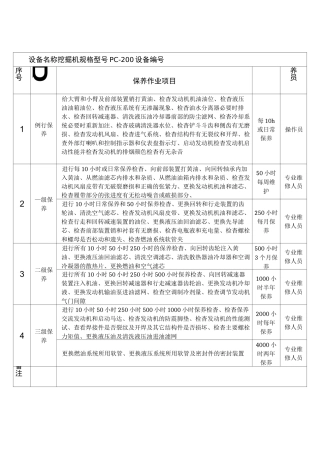 设备维护保养计划表