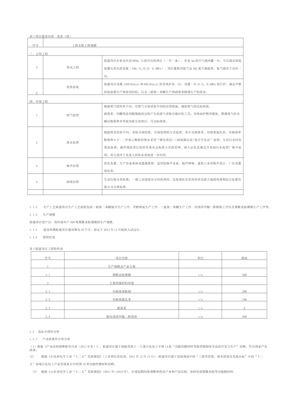 年产500吨聚酰亚胺薄膜项目方案_第3页